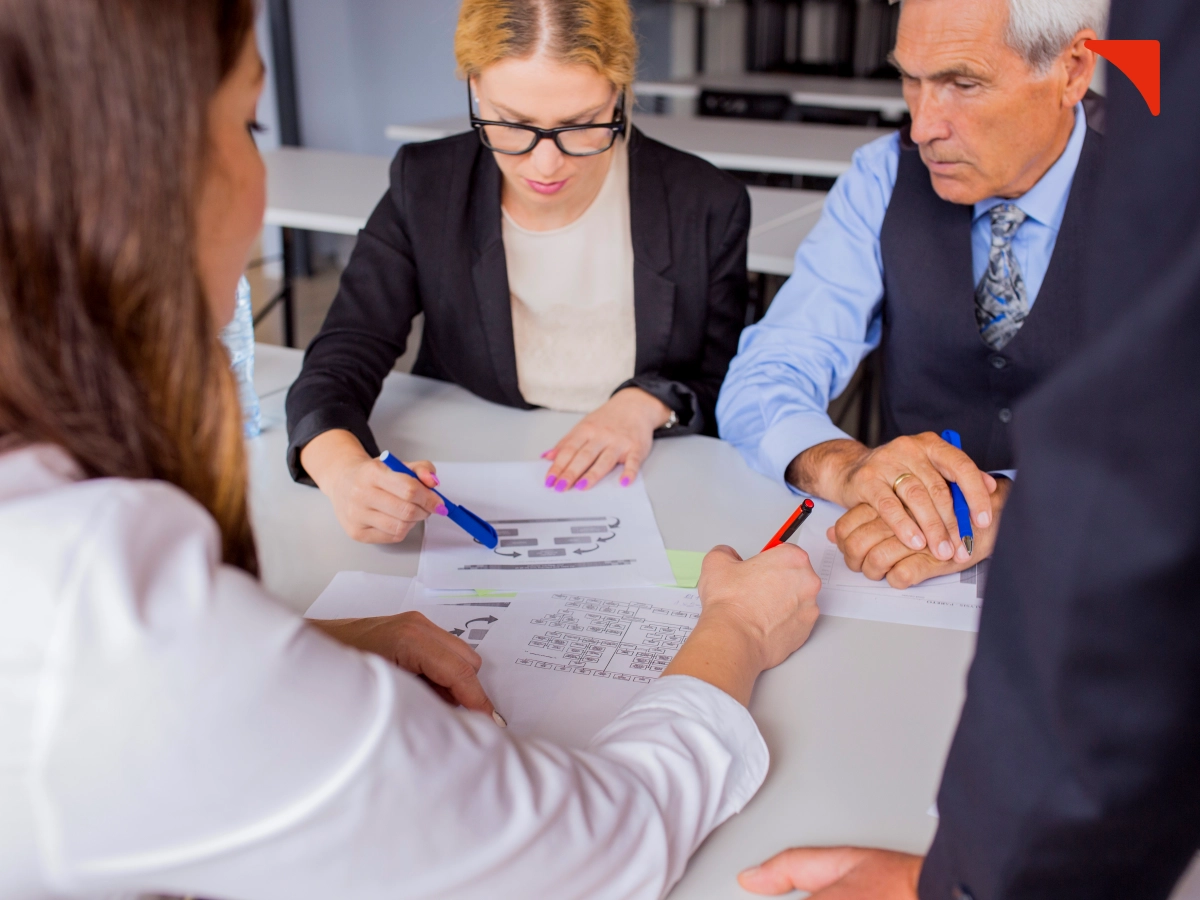 Dissecting Regulatory Compliances