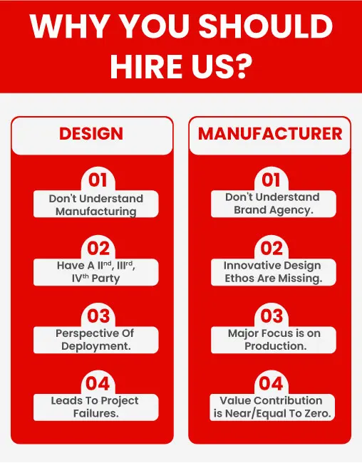 Visual Merchandising Solutions