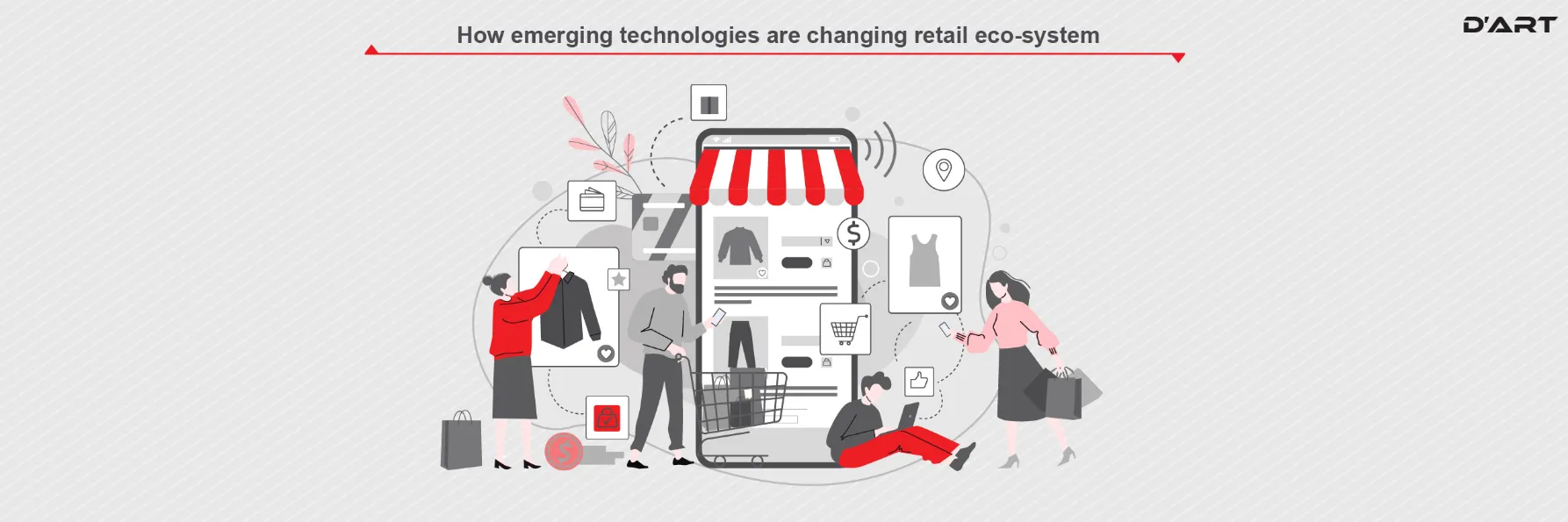 How emerging technologies are changing the retail ecosystem
