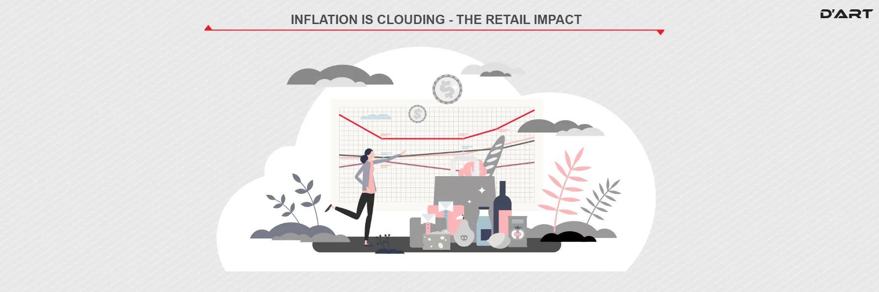 Inflation is clouding -the retail impact