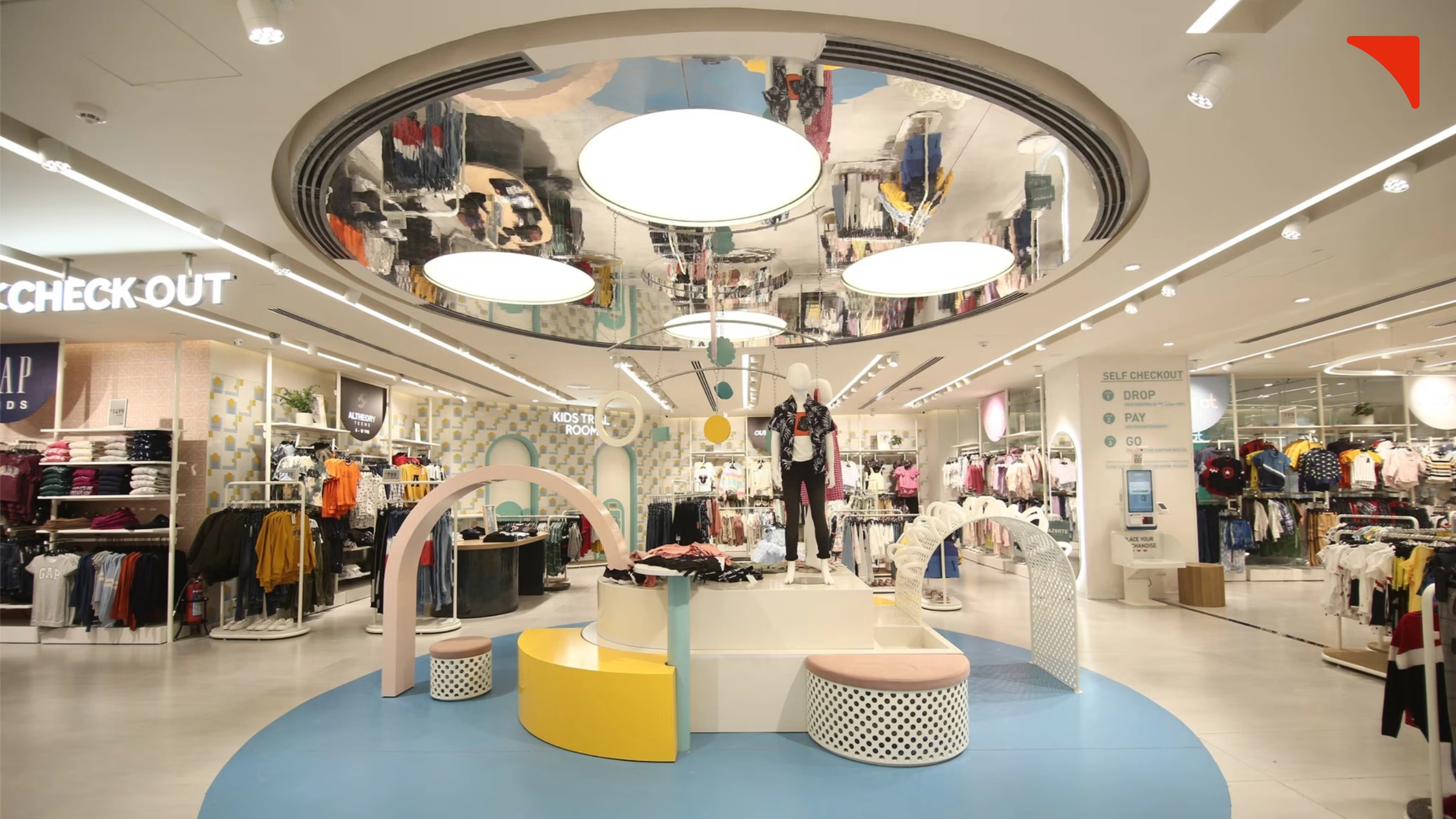 WHY TTL MARKETING STRATEGIES ARE ESSENTIAL IN THE OMNICHANNEL RETAIL ERA ?