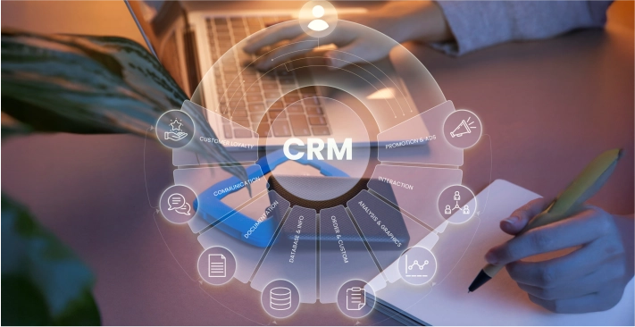 CRM Integration