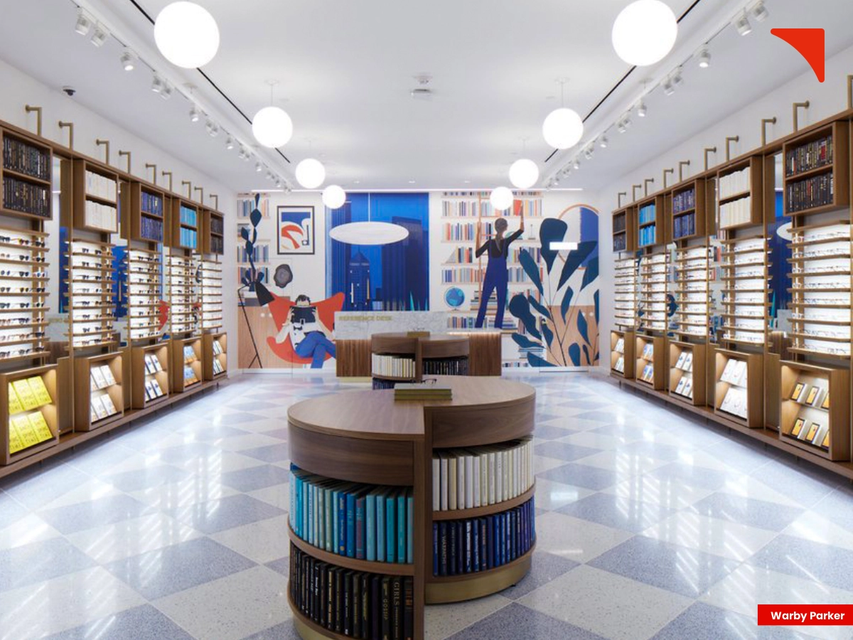 Familiarizing the market with the idea