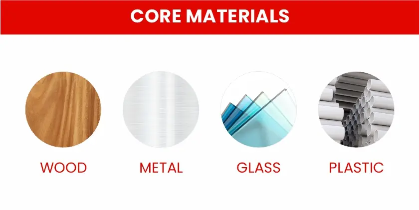 Eco-Friendly Materials