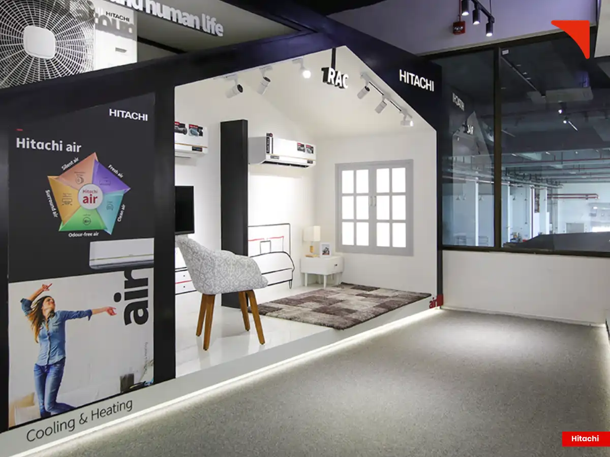 The Role of Physical Brand Experiences