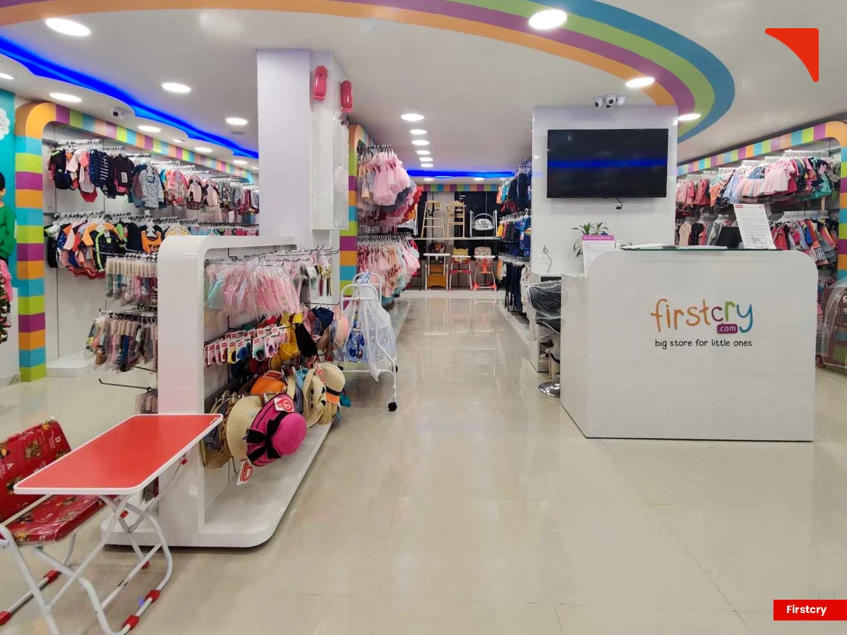 Validating the identity that solidifies the presence