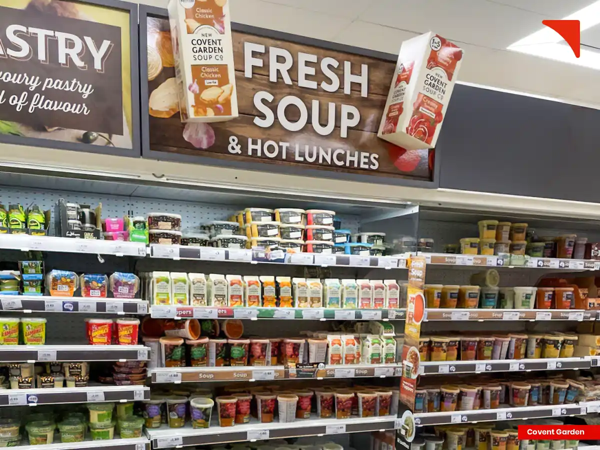 What do we understand by the term strategic retail execution