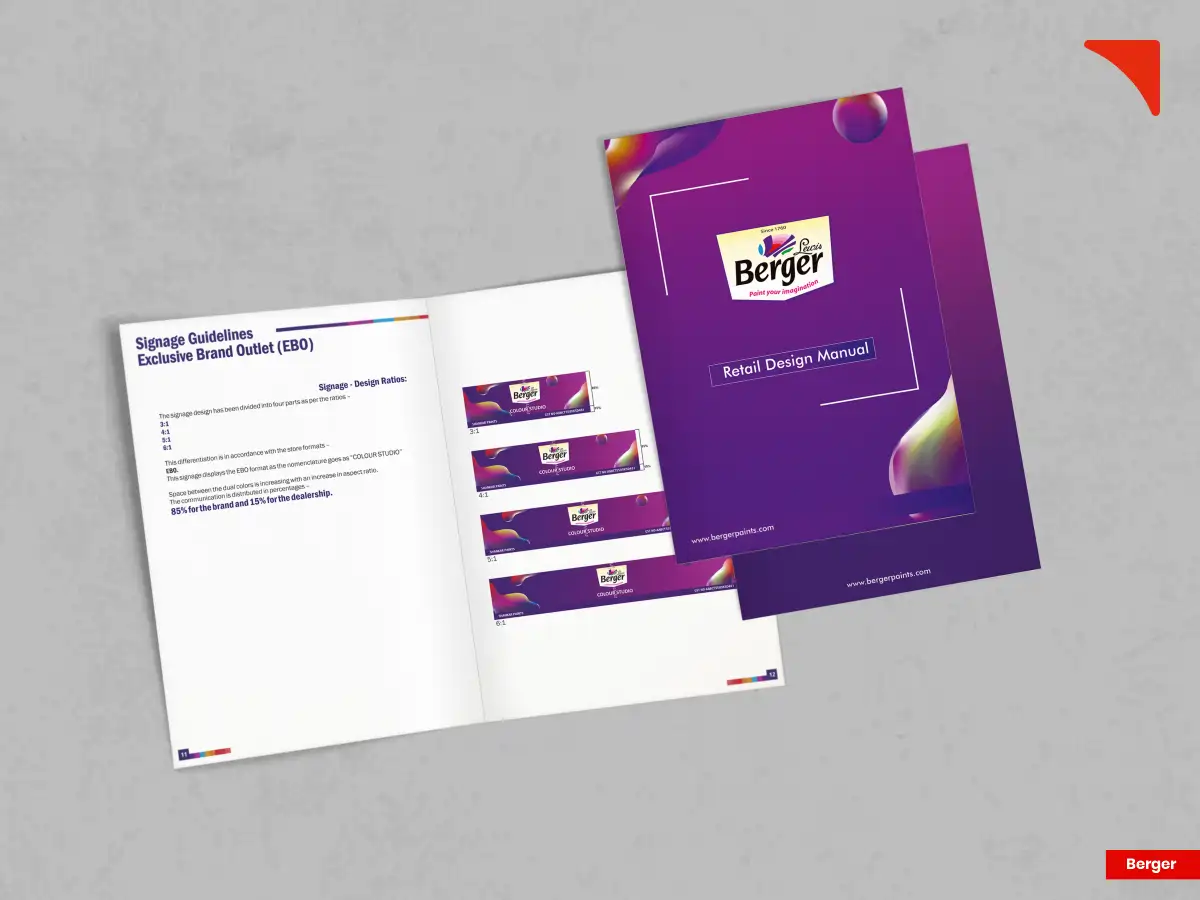 Why Is The Importance Of A Retail Manual