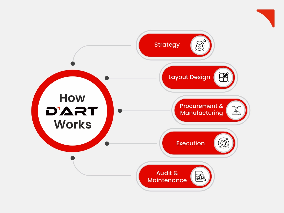 Why the Agency Model Is Emerging as the Smarter Alternative